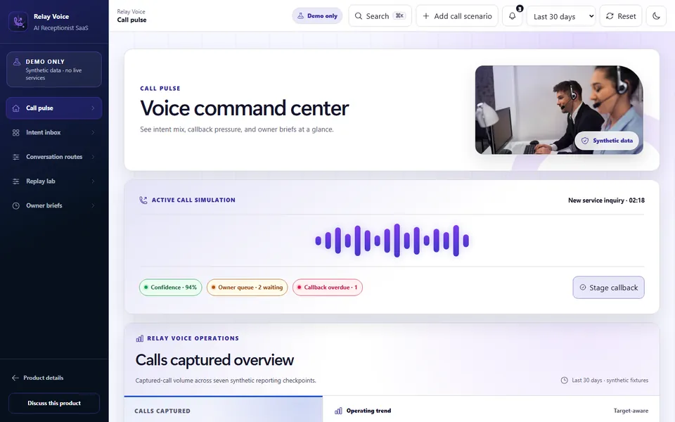 AI Receptionist SaaS product screenshot