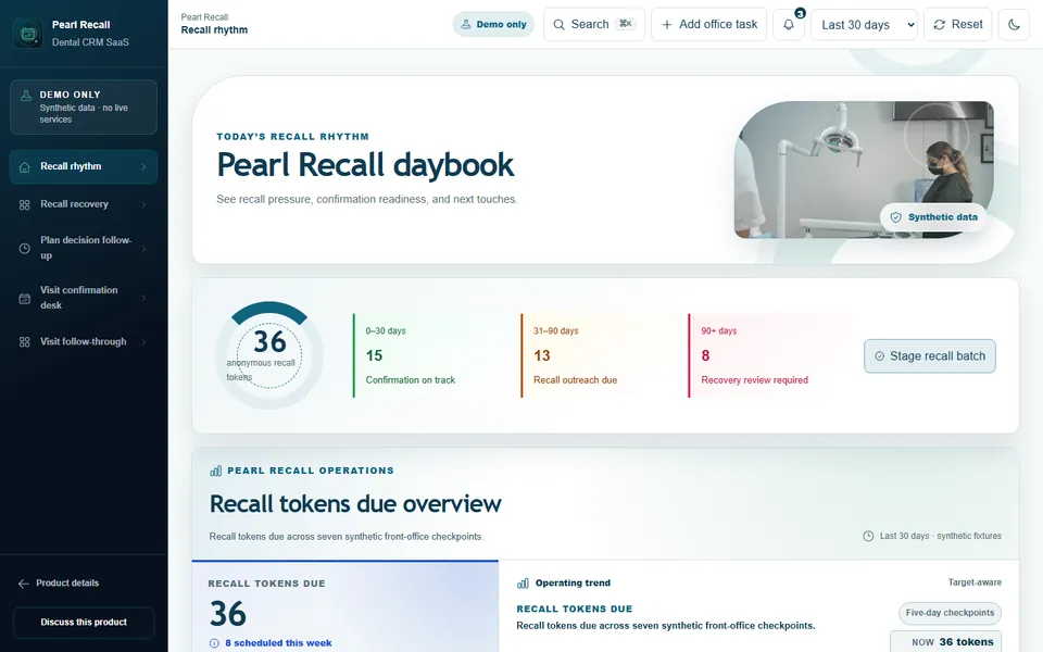 Dental CRM SaaS product screenshot