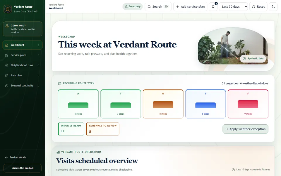 Lawn Care CRM SaaS product screenshot