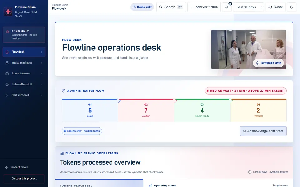 Urgent Care CRM SaaS product screenshot